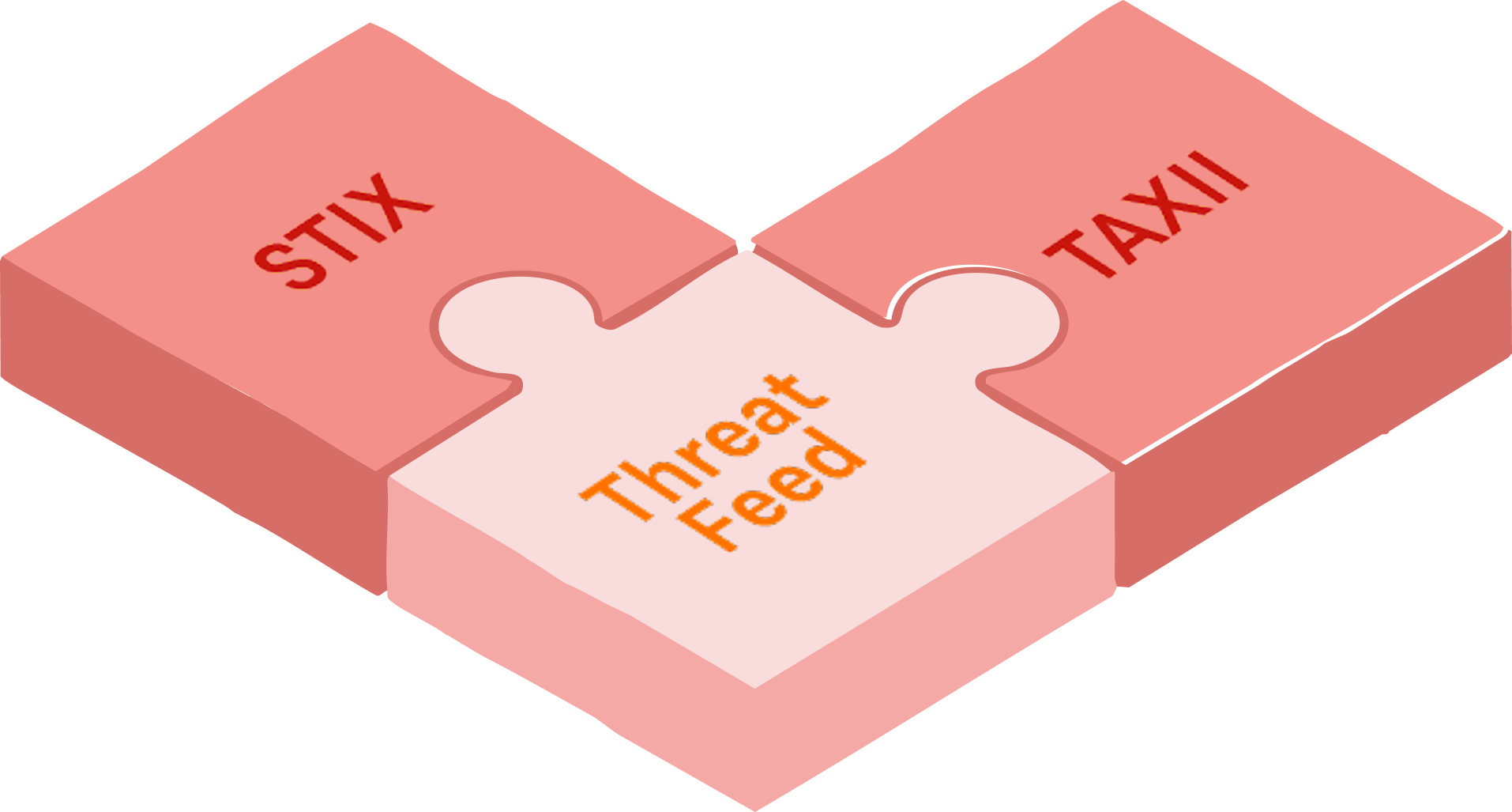 Product banner